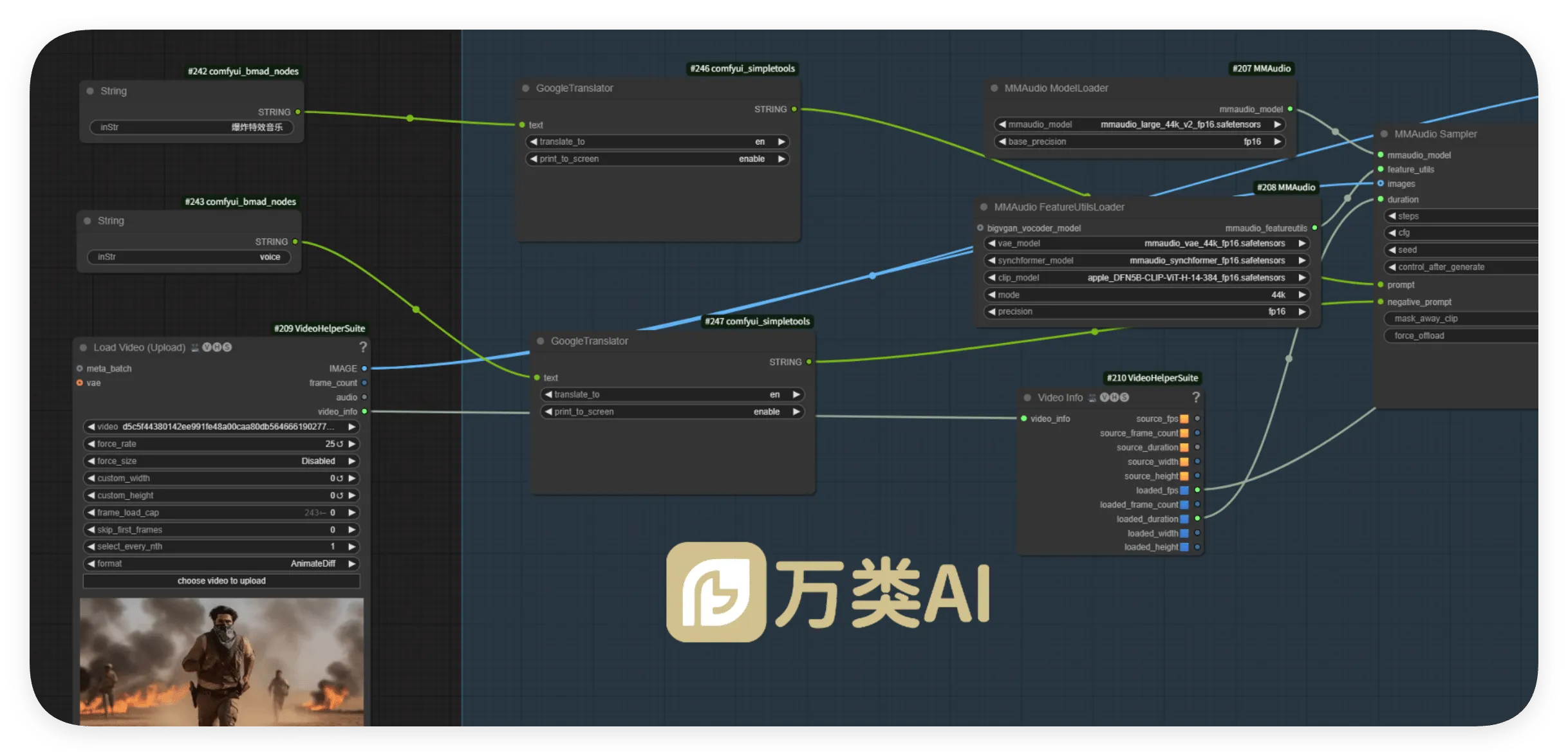 超简单AI视频生成（最大144fps）ComfyUI 工作流节点 - 万类AI-万类AI