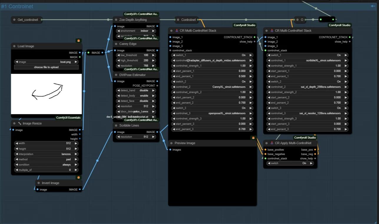 ControlNet控制网模块化ComfyUI 工作流节点 - 万类AI-万类AI