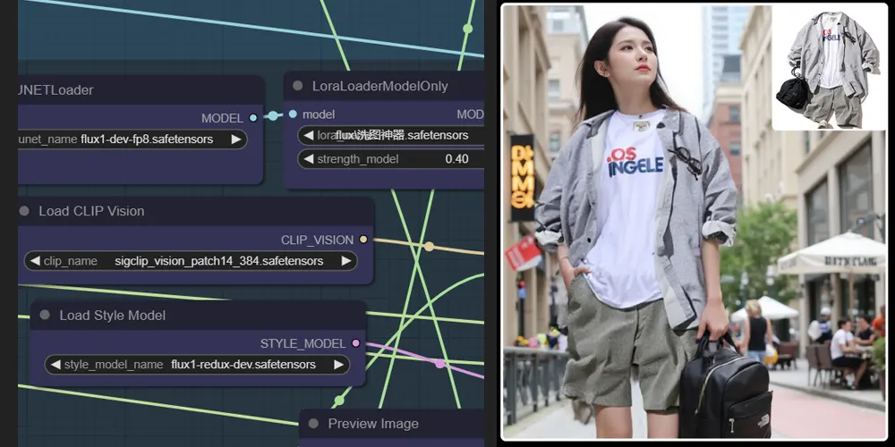 服装精准替换ComfyUI 工作流节点 - 万类AI-万类AI