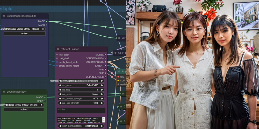 生成逼真的多角色组合图ComfyUI 工作流节点 - 万类AI-万类AI