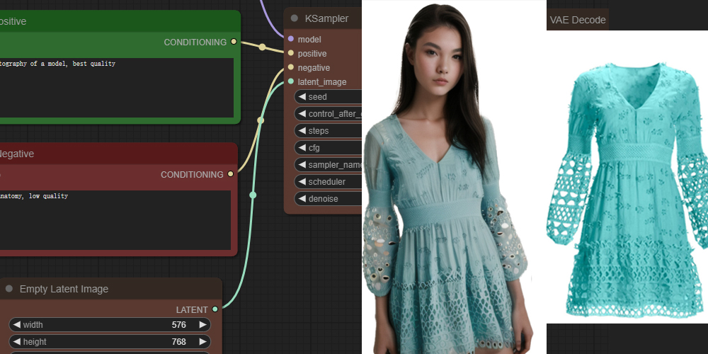 电商换装魔法服装ComfyUI 工作流节点 - 万类AI-万类AI