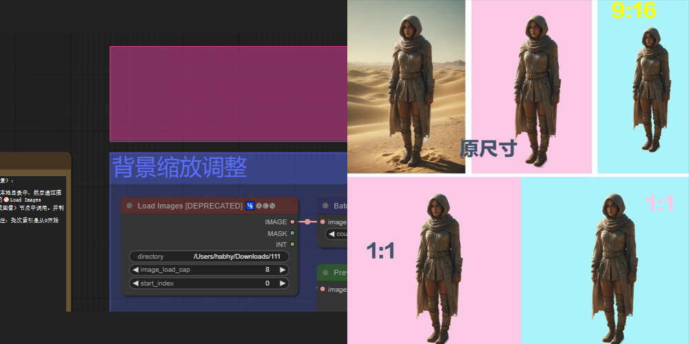 AI智能人物抠像ComfyUI 工作流节点 - 万类AI-万类AI