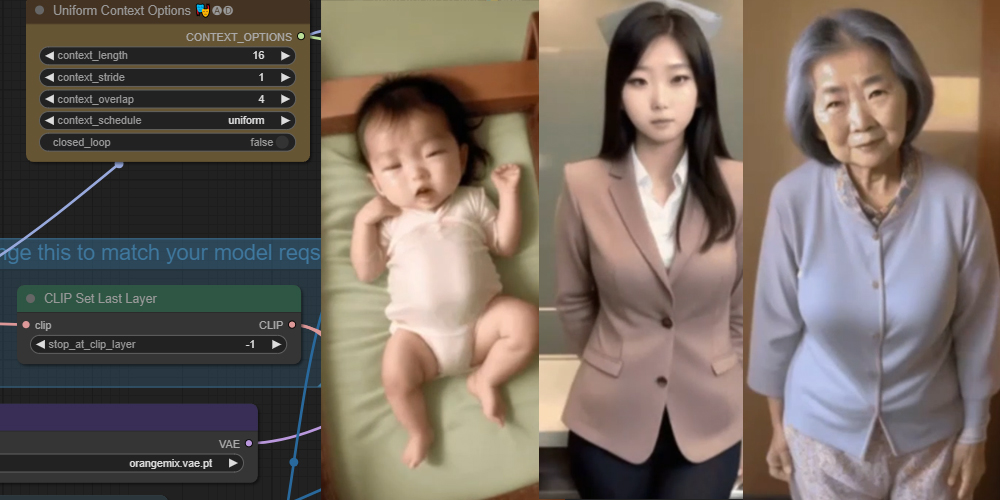 AI生成人的一生（女版）从孩童到老人视频ComfyUI 工作流节点 - 万类AI-万类AI