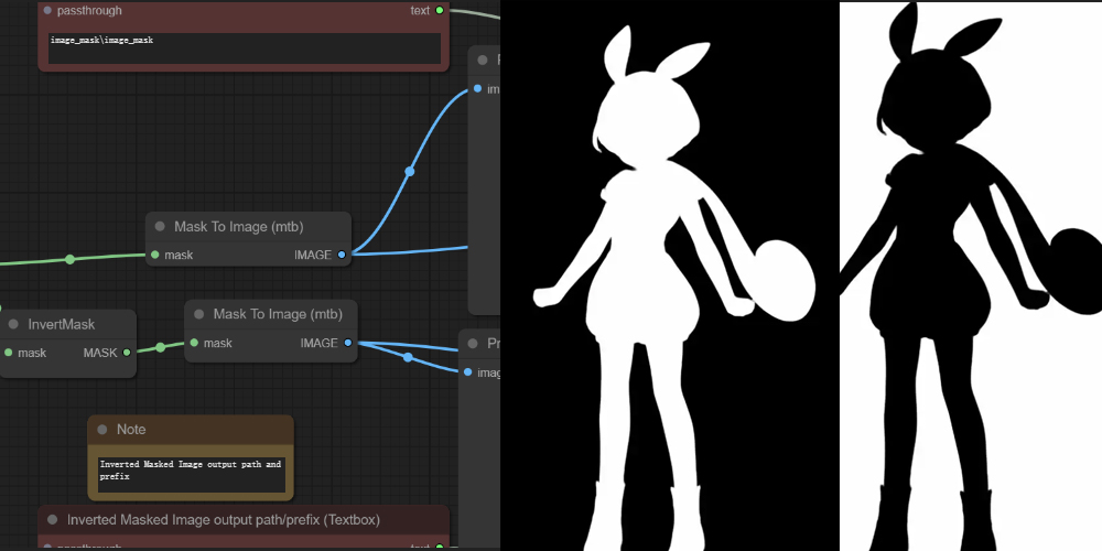 一键处理图像制作黑白蒙版ComfyUI 工作流节点预设下载 - 万类AI-万类AI