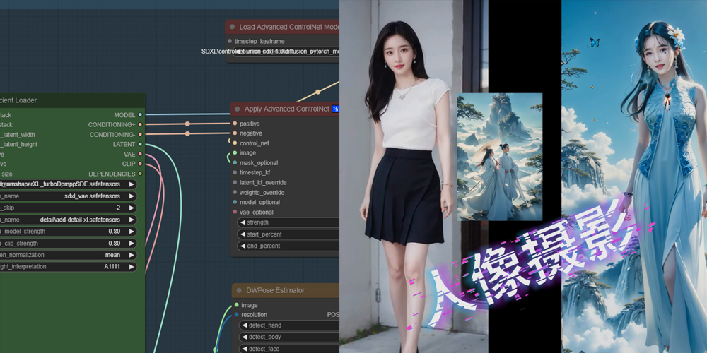 人像摄影自动服饰搭配ComfyUI 工作流节点 - 万类AI-万类AI