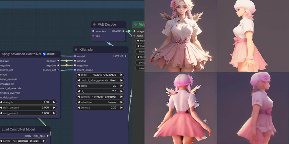 任何图像转3D旋转风格ComfyUI 工作流节点预设下载 - 万类AI-万类AI
