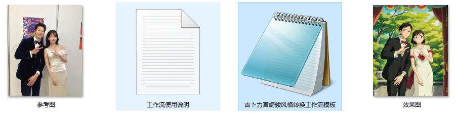图片转吉卜力宫崎骏画风动画风格ComfyUI 工作流节点预设下载 - 万类AI-万类AI
