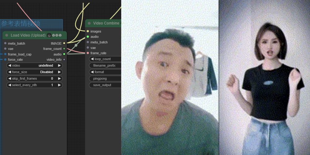 图转视频+表情组合ComfyUI 工作流节点 - 万类AI-万类AI