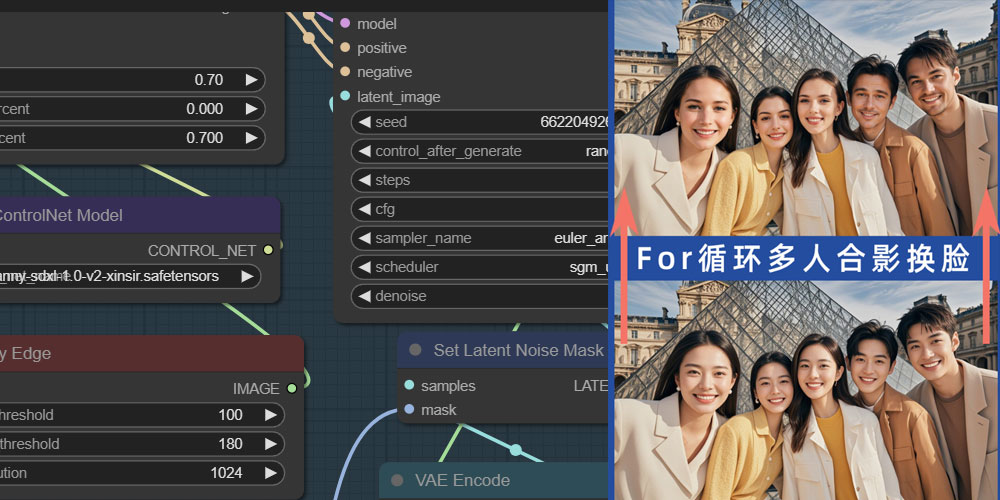 多人合影换脸ComfyUI 工作流节点 - 万类AI-万类AI