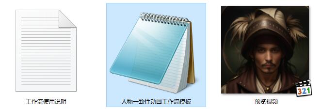 多图融合生成角色一致性演变动画ComfyUI 工作流节点预设下载 - 万类AI-万类AI