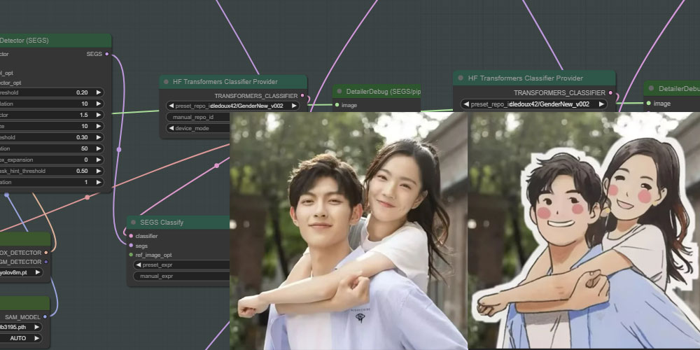 情侣照卡通风格转换ComfyUI 工作流节点 - 万类AI-万类AI