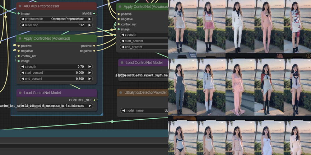 批量一键生成模特人物电商换装ComfyUI 工作流节点 - 万类AI-万类AI