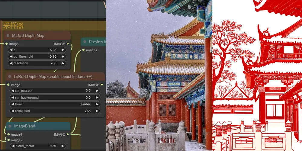 照片转传统剪纸效果ComfyUI 工作流节点 - 万类AI-万类AI