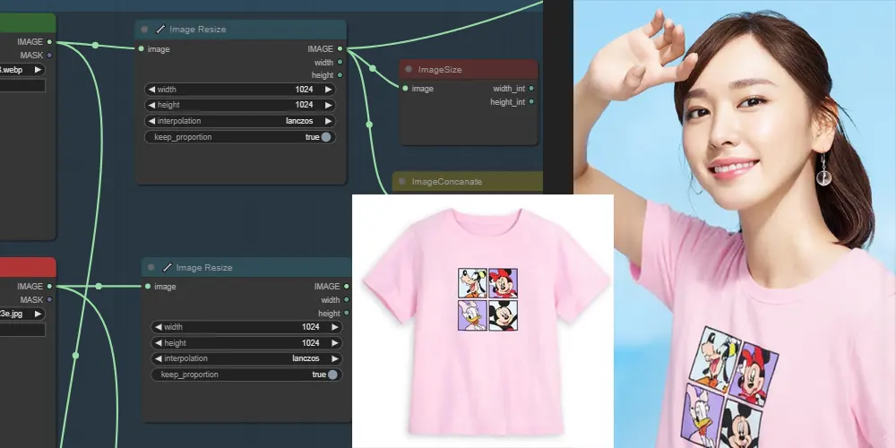 电商一键换装FLUX REDUX ComfyUI 工作流节点 - 万类AI-万类AI