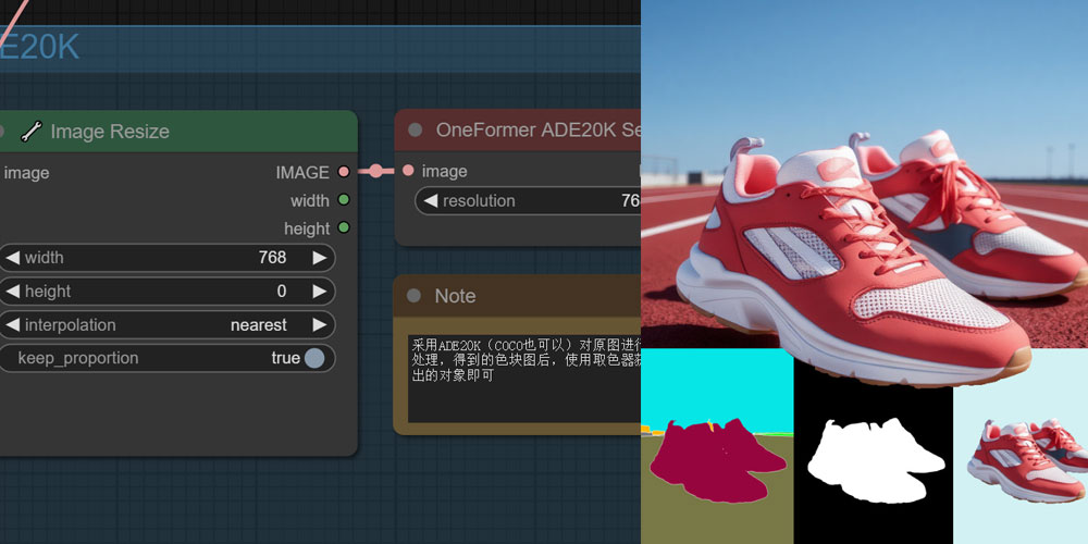 电商产品摄影色相抠图和蒙版应用ComfyUI 工作流节点 - 万类AI-万类AI