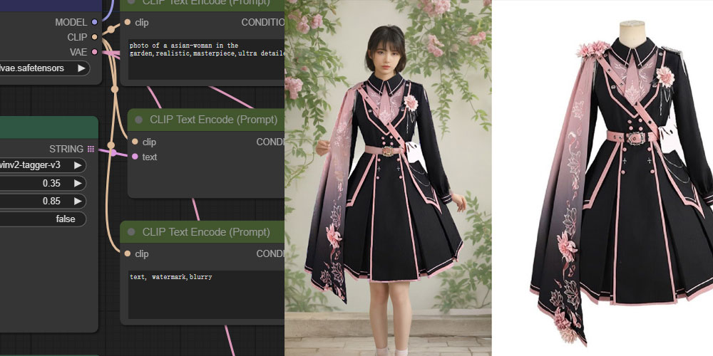 电商服装自动穿衣ComfyUI 工作流节点 - 万类AI-万类AI