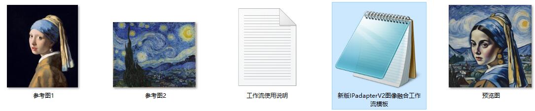 简单快速多图融合风格转移适用新版IPAdapterV2版本ComfyUI 工作流节点预设下载 - 万类AI-万类AI