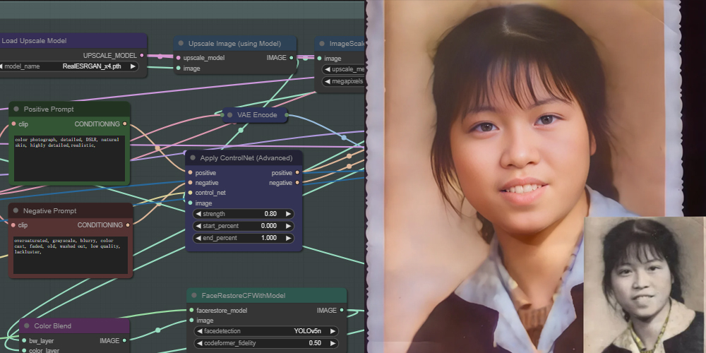 老照片着色修复ComfyUI 工作流节点 - 万类AI-万类AI