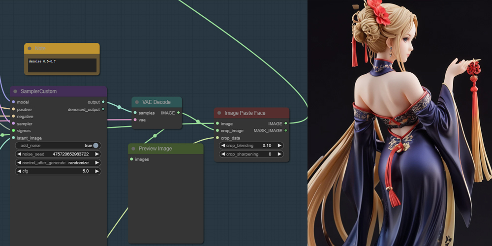 胶佬至爱AI图转3D手办ComfyUI 工作流节点 - 万类AI-万类AI