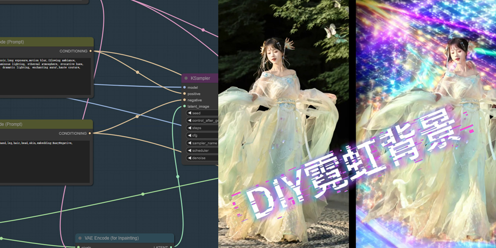自定义霓虹背景效果ComfyUI 工作流节点 - 万类AI-万类AI