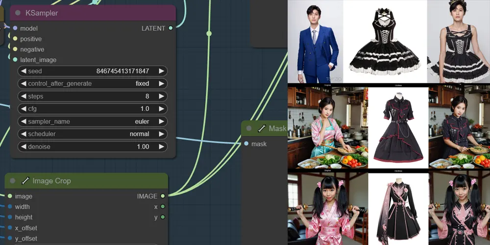 虚拟试穿高级AI图像精修ComfyUI 工作流节点 - 万类AI-万类AI