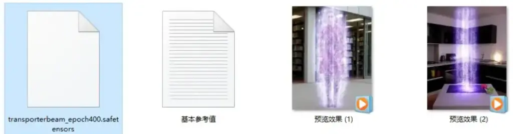 Transporter Effect传送特效【免费下载】视频LoRA模型网盘分享 - 万类AI-万类AI